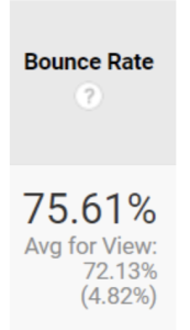 Bounce rate data report