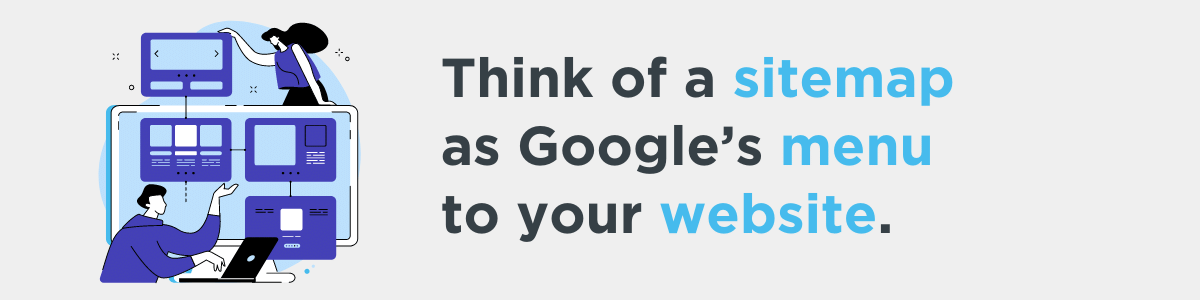 A graphic with text: Think of a sitemap as Google's menu to your website.