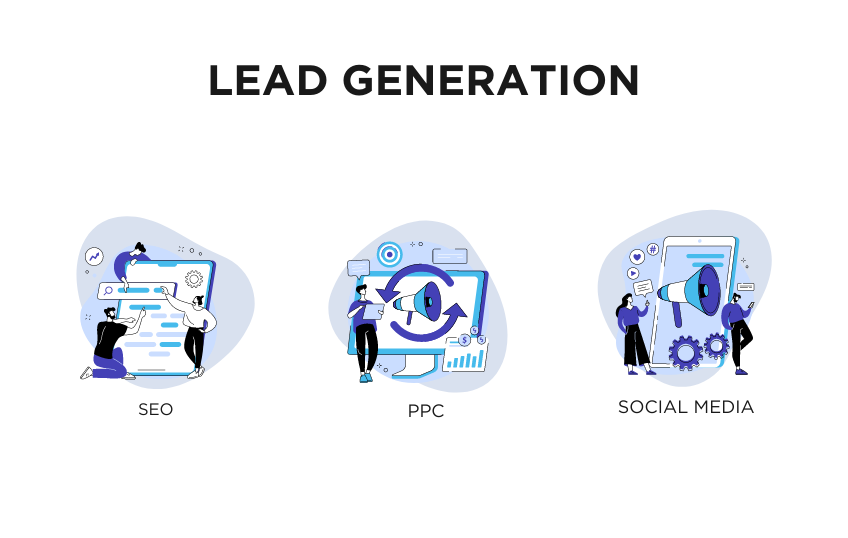 Lead generation strategies include SEO, PPC, and social media