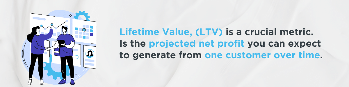 Lifetime Value (LTV) is a crucial metric. Is the projected net profit you can expect to generate from one customer over time