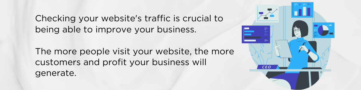 A graphic with text: Checking your website's traffic is crucial to being able to improve your business. The more people visit your website, the more customers and profit your business will generate