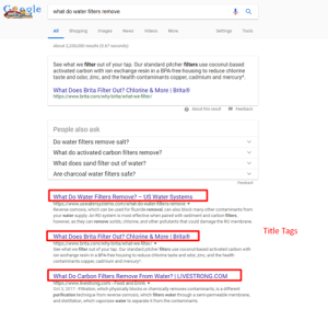 SEO title tags in the Google search results for water filters