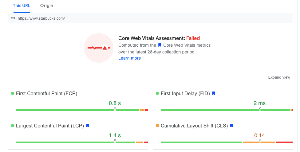 A failed Google Pagespeed Insights report for the Starbucks website