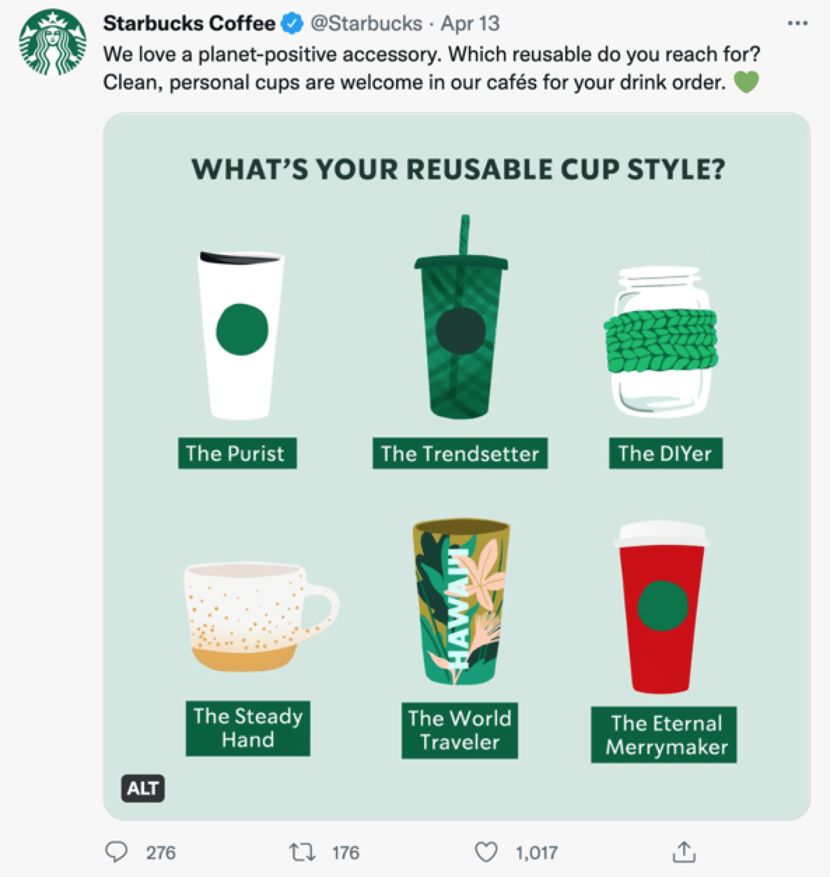 A social media post on Twitter from Starbucks that reads, "We love a planet-positive accessory. Which reusable do you reach for? Clean, personal cups are welcome in our cafes for your drink order." The Tweet includes a graphic with different types of Starbucks reusable cups.