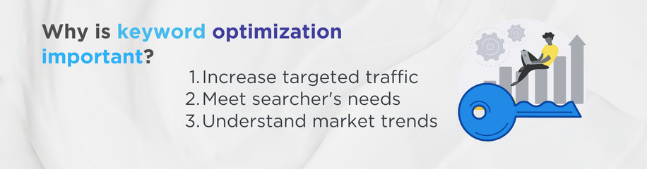 Keyword optimization benefits