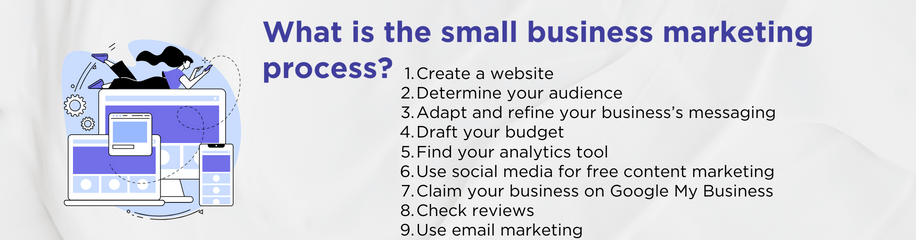 Steps for small business marketing