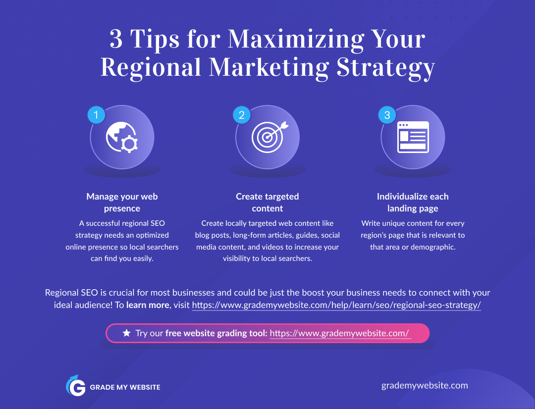 regional seo tips