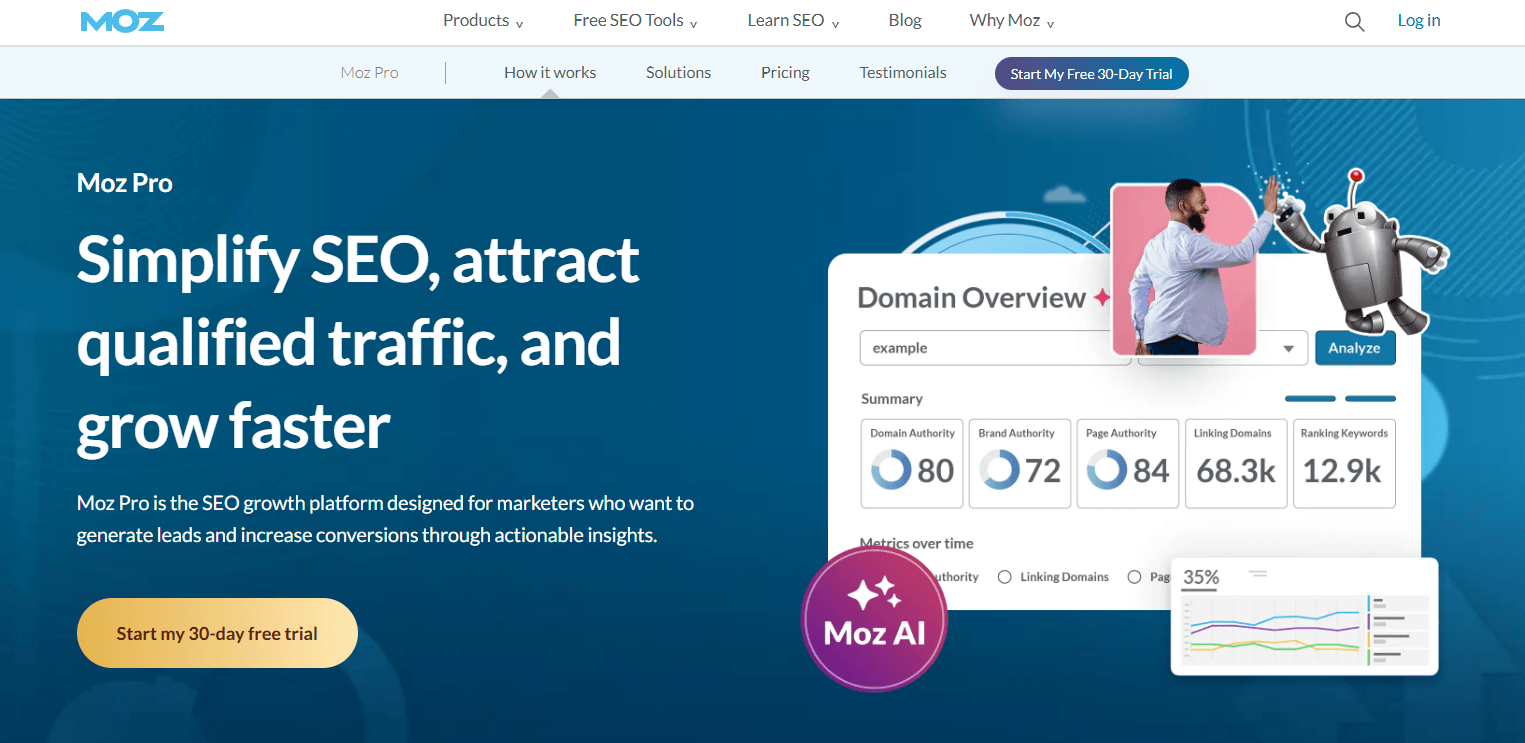 How to Check Google Ranking Google Ranking Factors Tools